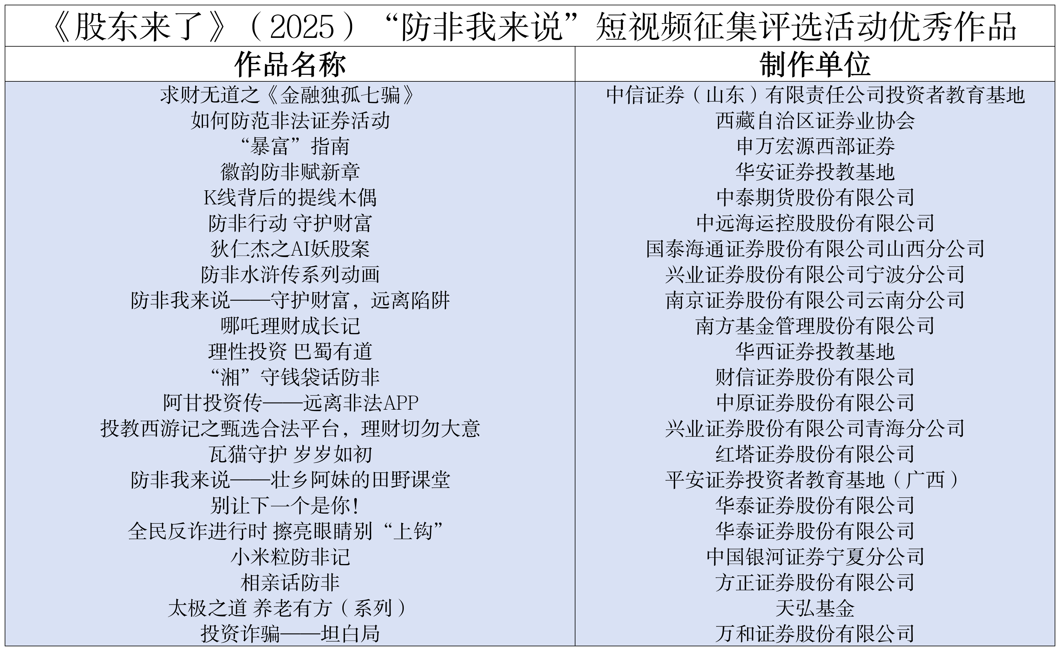 W020250801530665381184_ORIGIN 4166全球赢家的信心之选(中国)有限公司