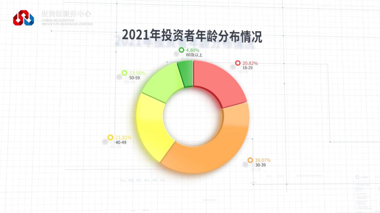 W020221121540430060596 4166全球赢家的信心之选(中国)有限公司