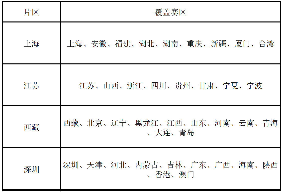 W020240506518056936807 4166全球赢家的信心之选(中国)有限公司