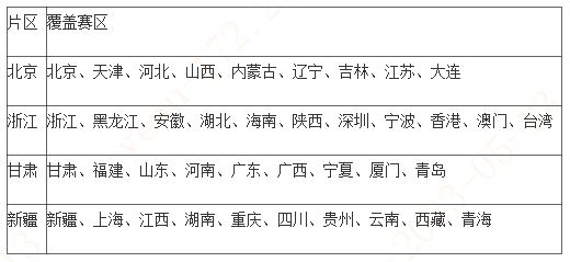 4166全球赢家的信心之选(中国)有限公司