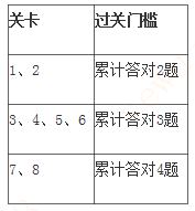 4166全球赢家的信心之选(中国)有限公司